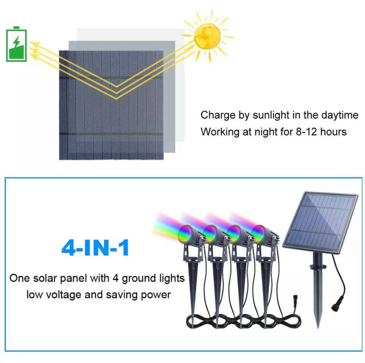 Green Earth Lighting Australia Garden Professional Grade DIY RGB 4 Piece Solar Garden Spike 4 in 1 Kit MONETRGB