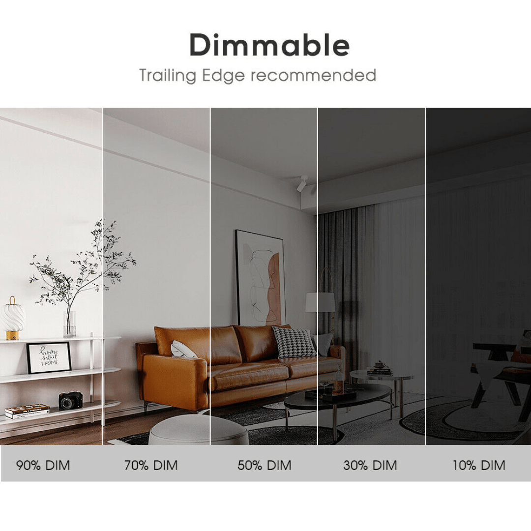 Dimmable led deals can lights