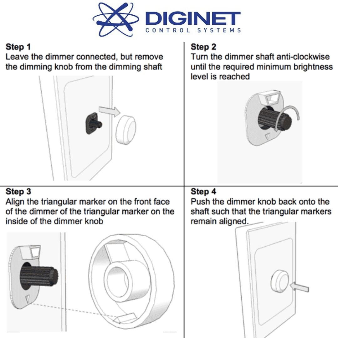 Diginet Dimmer Diginet MEDM LED Dimmer (Phase Adaptive) MEDM