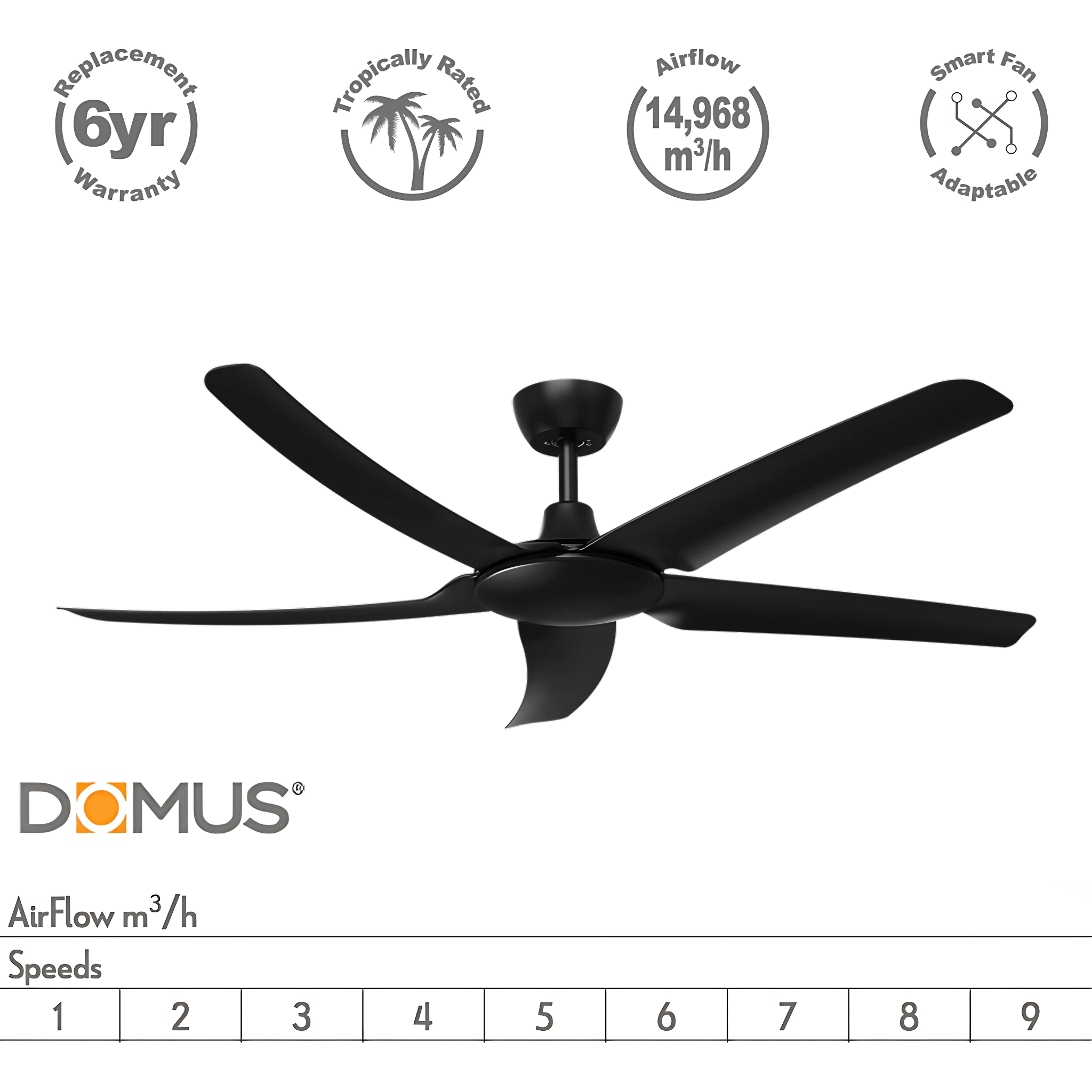 Green Earth Lighting Australia Ceiling Fan HOVER 56" Black DC Ceiling Fan with Remote 60060