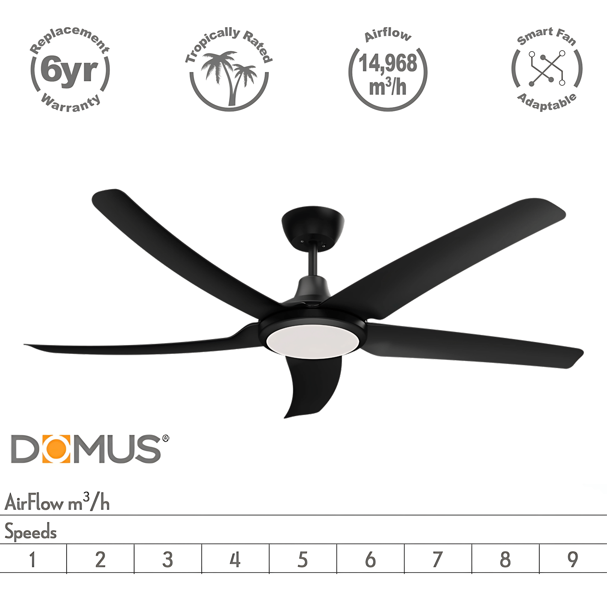 Green Earth Lighting Australia Ceiling Fan HOVER 56" Black DC Ceiling Fan with Remote & CCT LED Light 60070