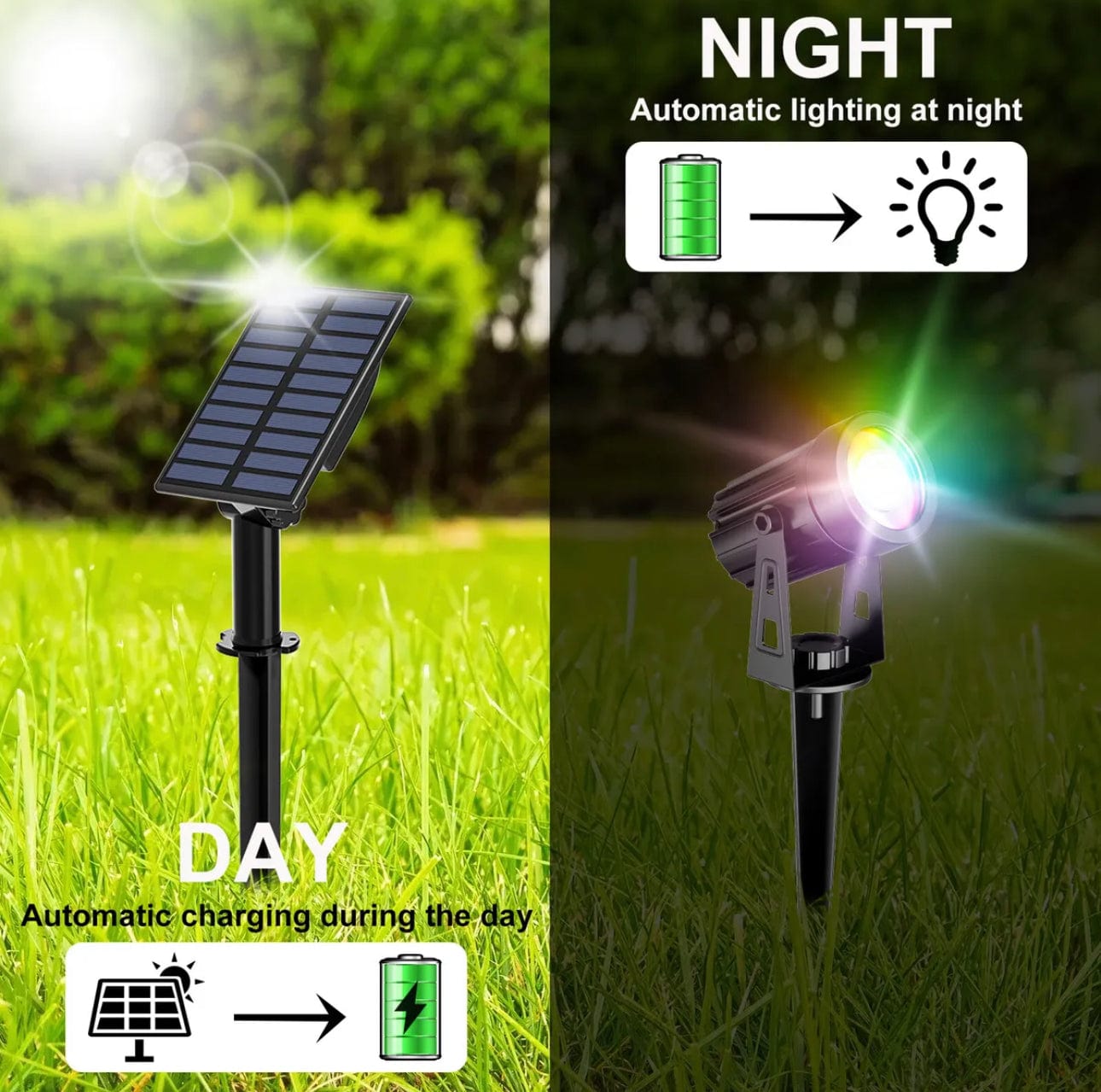 Green Earth Lighting Australia Garden Series II Professional Grade 3000K 4 Piece DIY LED Solar 4 in 1 Garden Spike Kit MONET3K