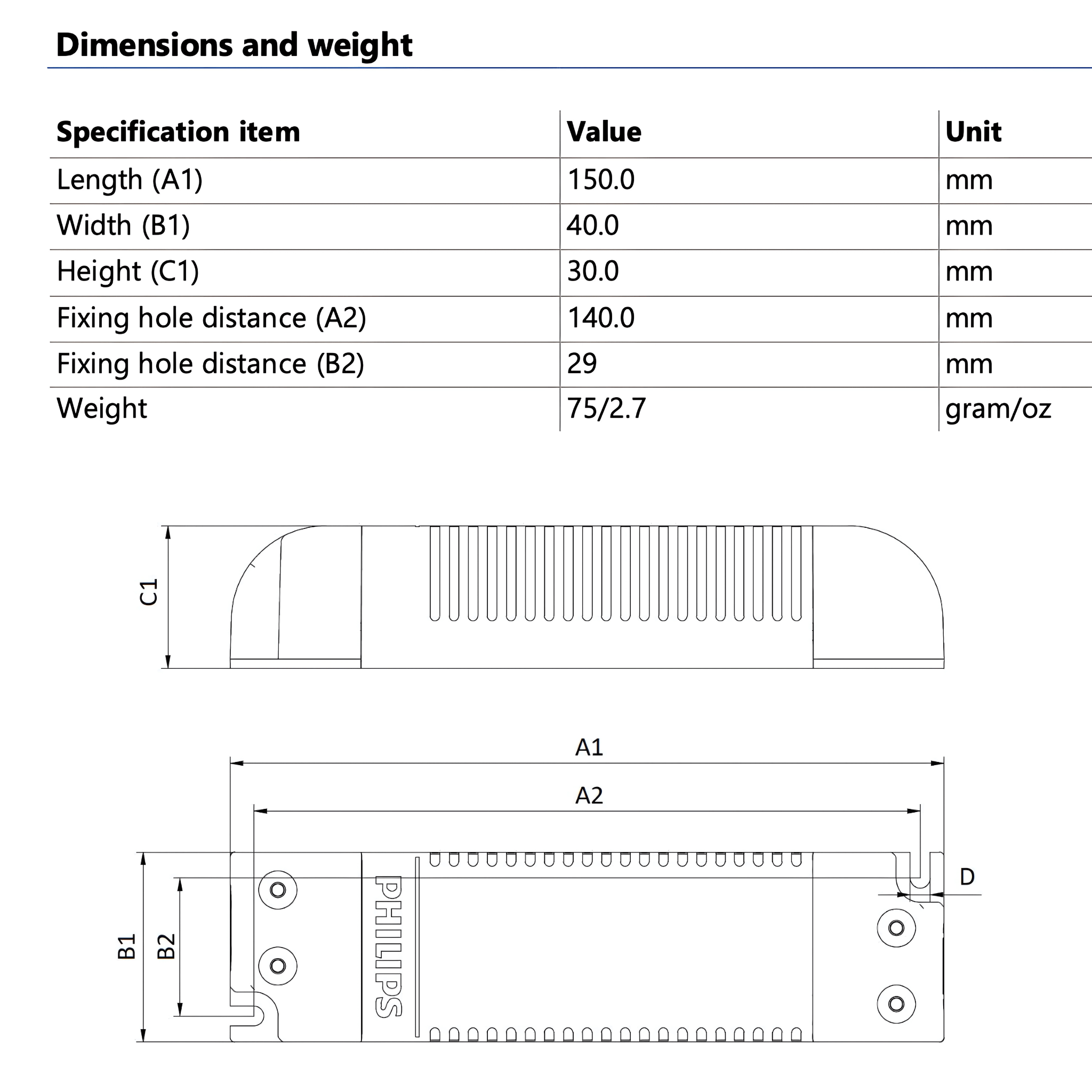 Philips Power & Electrical Supplies Philips 20W LED Driver 24V | Constant Voltage IP20 – Indoor Use PH-N-ID-L-20-24