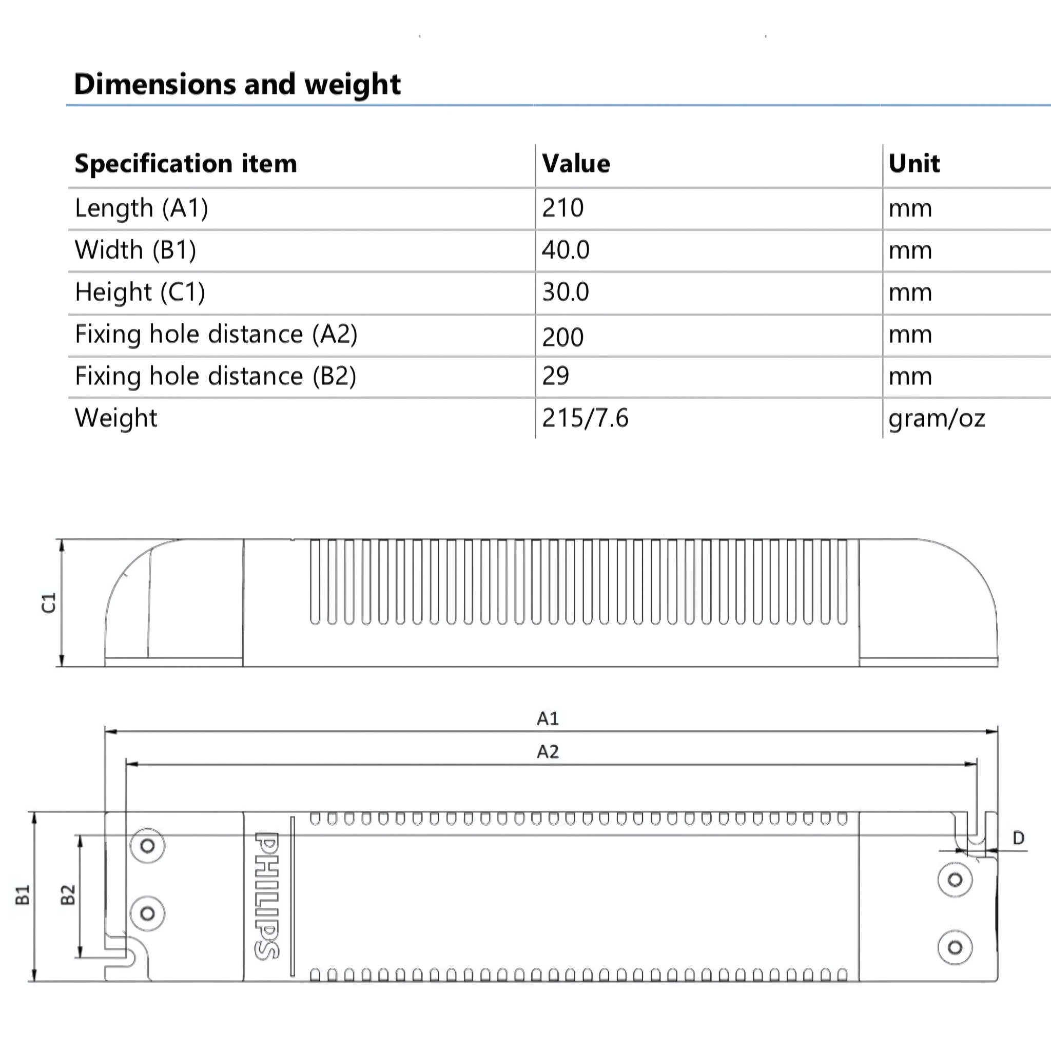 Philips Power & Electrical Supplies 24V 40W Philips LED Linear Driver | Constant Voltage IP20 PH-N-ID-L-40-24