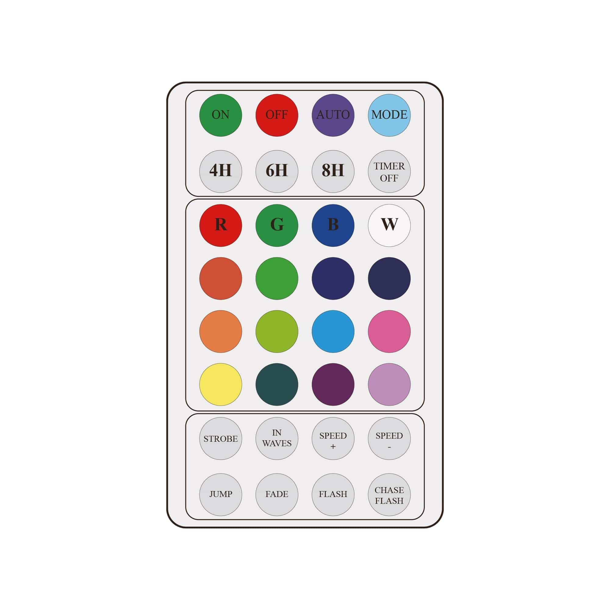 Promo Christmas Tree RGB Digital Tree - 3 Size Options
