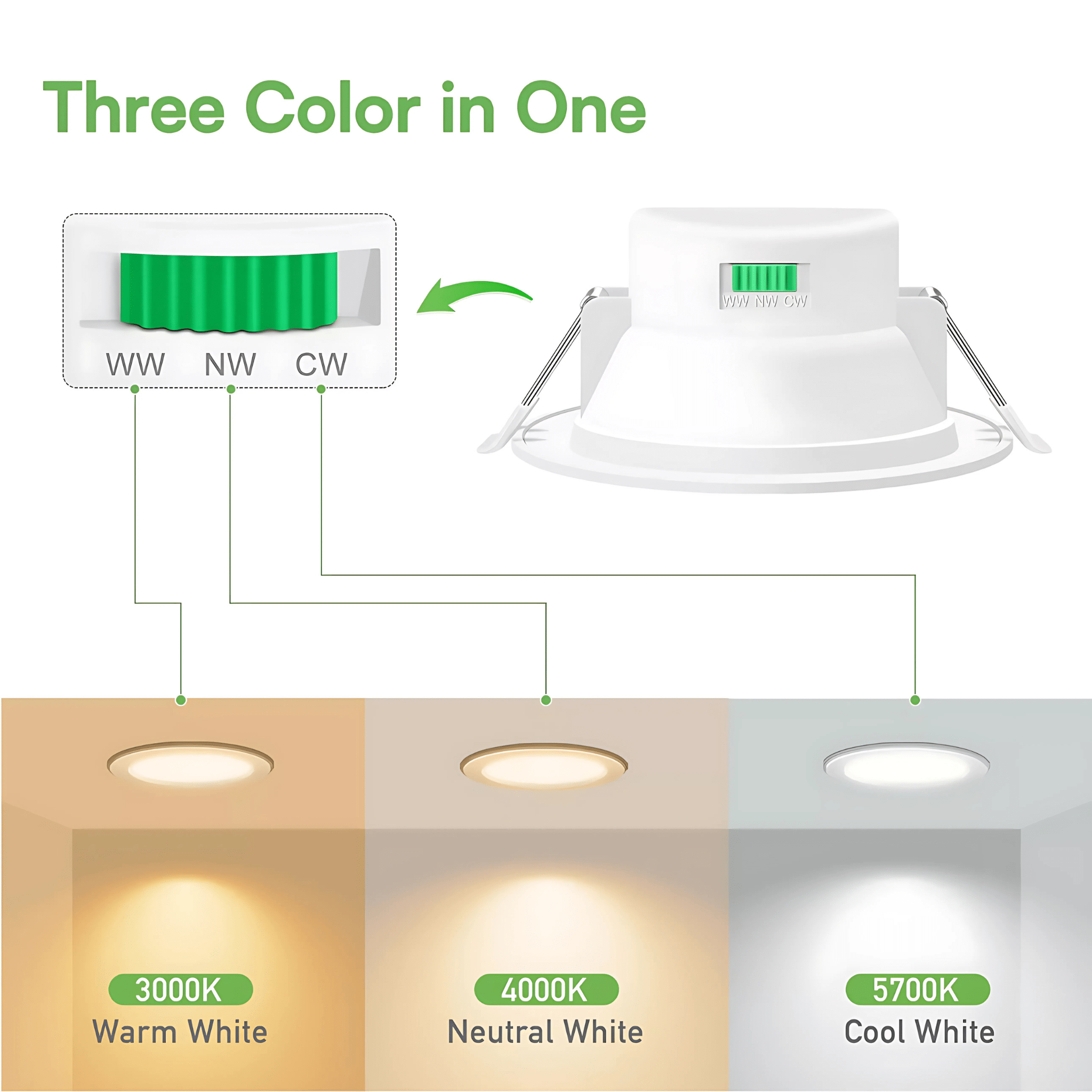 Green Earth Lighting Australia Home & Garden > Lighting 13W Tri-Colour Dimmable LED Downlight | 90mm Cut Out | Reno Powerlux